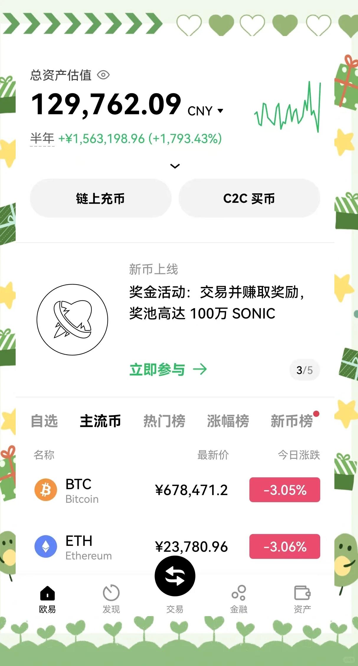 欧交易所app官网 pro