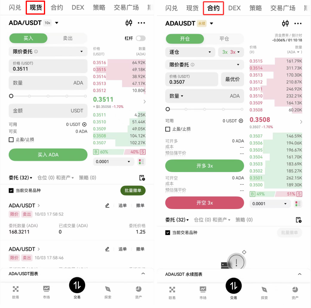 行业洞察